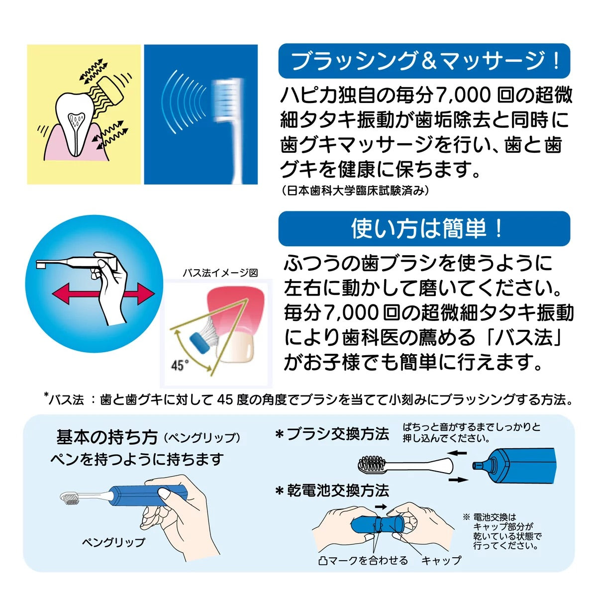 【こどもハピカ】 はじめてセットキャラクター すみっコぐらし パンどろぼう クロミ サンリオ 子ども用歯ブラシ 口腔ケア デンタルケア 電動歯ブラシ 本体 + 替ブラシ6本 メール便 【コストコ】睡眠美容研究所
