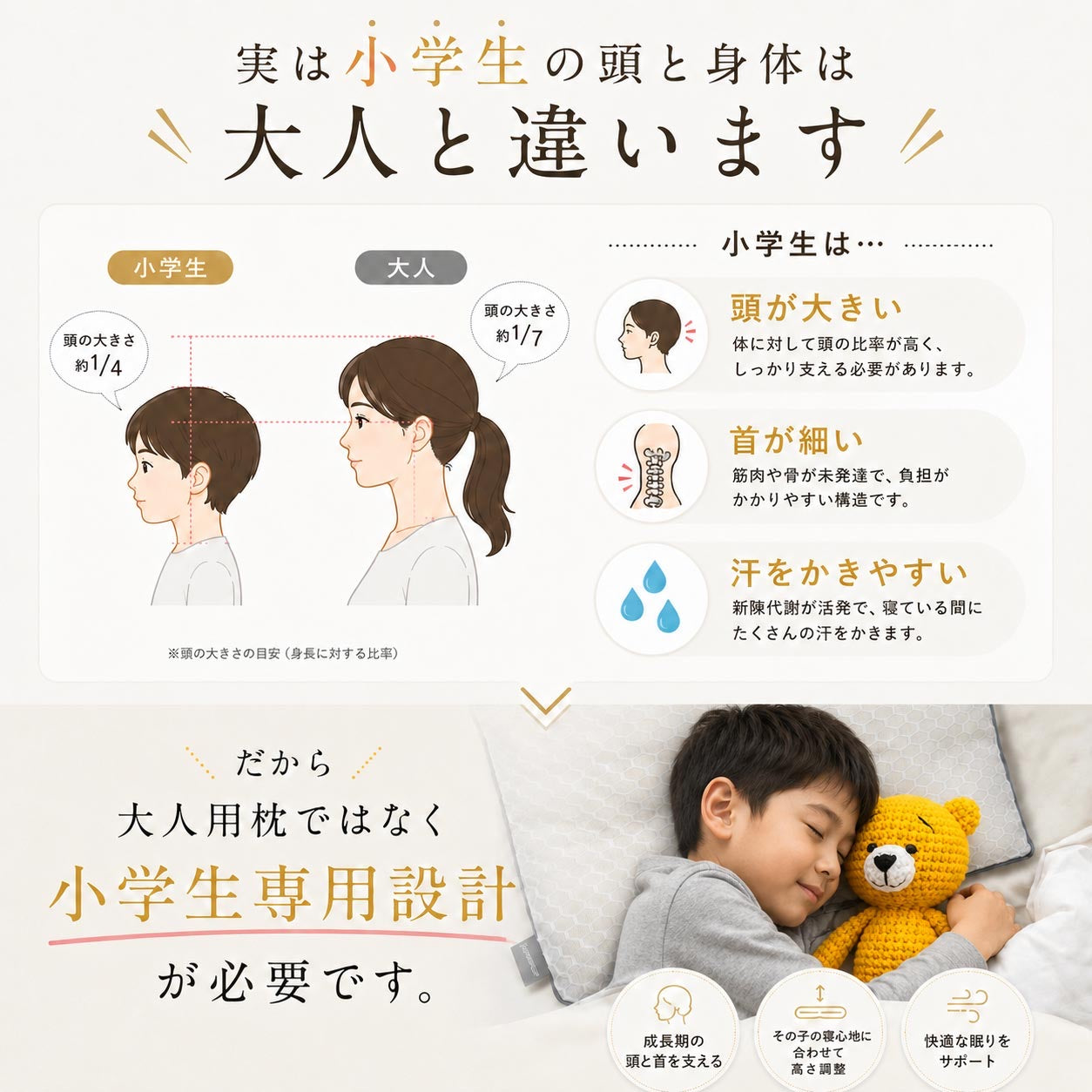 【EsmeraldA】呼吸する小学生のまくら(低学年用・高学年用)|1位獲得|14日間返金保証