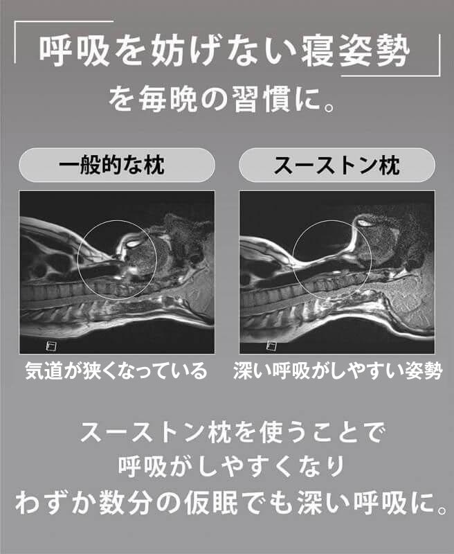 【SUUSTON】スーストン|深い呼吸で深く眠れる枕|睡眠中の空気の通り道を確保|14日間返金保証付