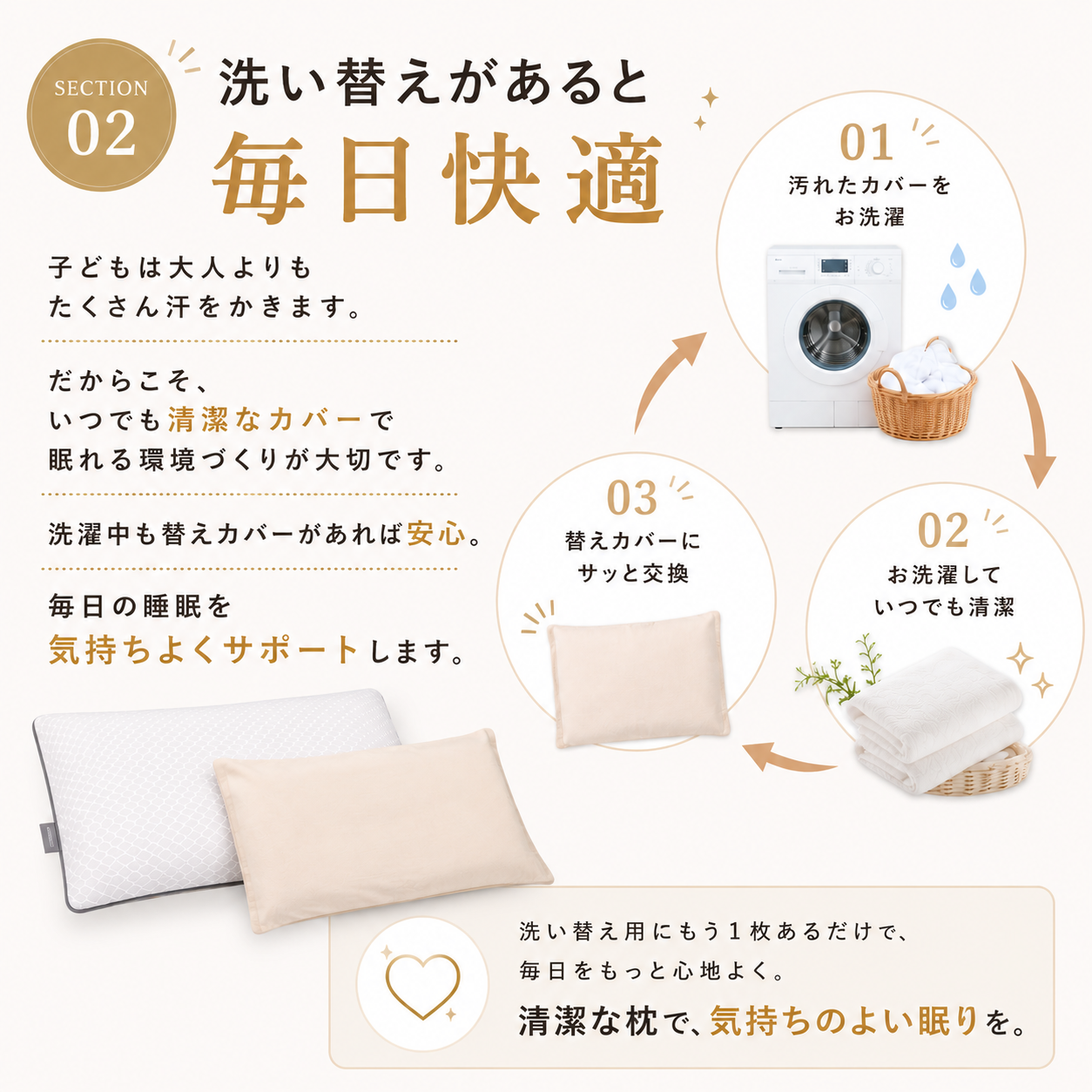 【EsmeraldA】呼吸する小学生の枕専用枕カバー｜やさしい肌ざわり｜送料無料メール便