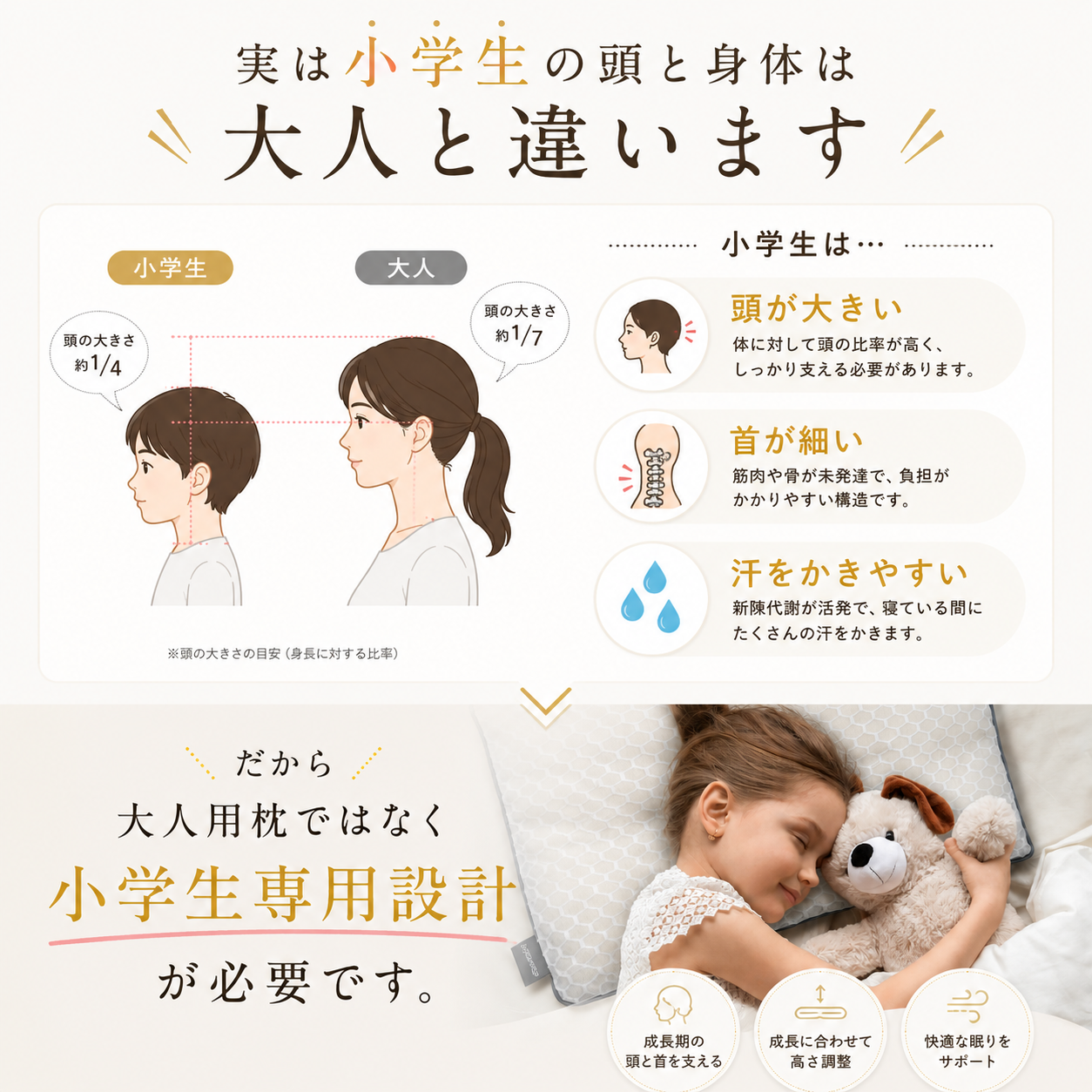【EsmeraldA】呼吸する小学生のまくら（低学年用・高学年用）｜1位獲得｜14日間返金保証