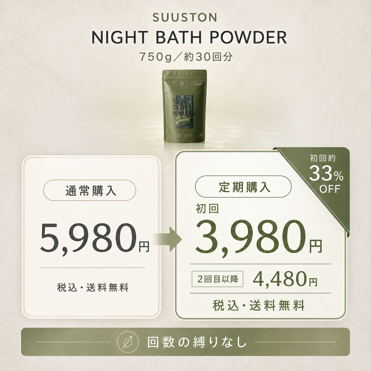 SUUSTON NIGHT BATH POWDER ナイトバスパウダー 入浴剤 水素配合 無香料 無着色 日本製 750g(約30回分)
