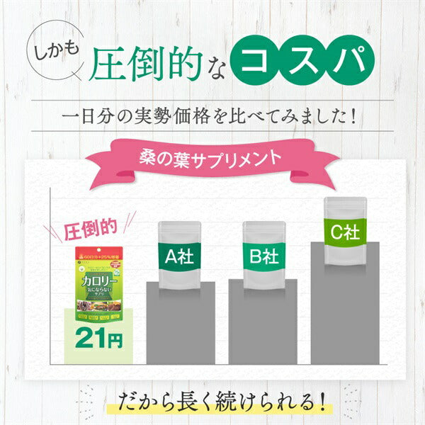 【ファイン】カロリー気にならないサプリ 大容量品 75日分 メール便  食べ過ぎ サプリメント サプリ (1日5粒/375粒入) 桑葉粉末 桑茎粉末 キトサン ガルシニア エキス ダイエット 炭水化物 糖質 脂質 飲み会 送料無料 コストコ