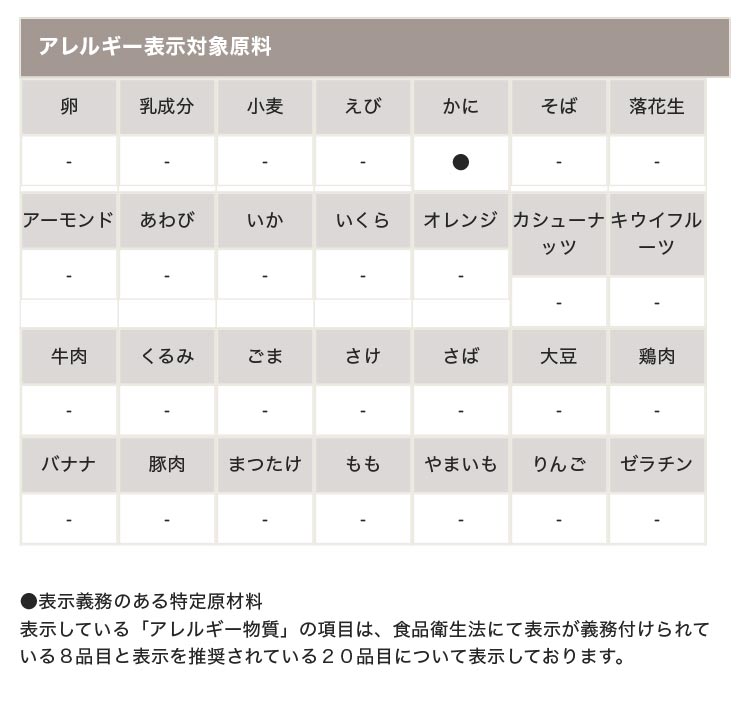 【ファイン】カロリー気にならないサプリ 大容量品 75日分 メール便  食べ過ぎ サプリメント サプリ (1日5粒/375粒入) 桑葉粉末 桑茎粉末 キトサン ガルシニア エキス ダイエット 炭水化物 糖質 脂質 飲み会 送料無料 コストコ
