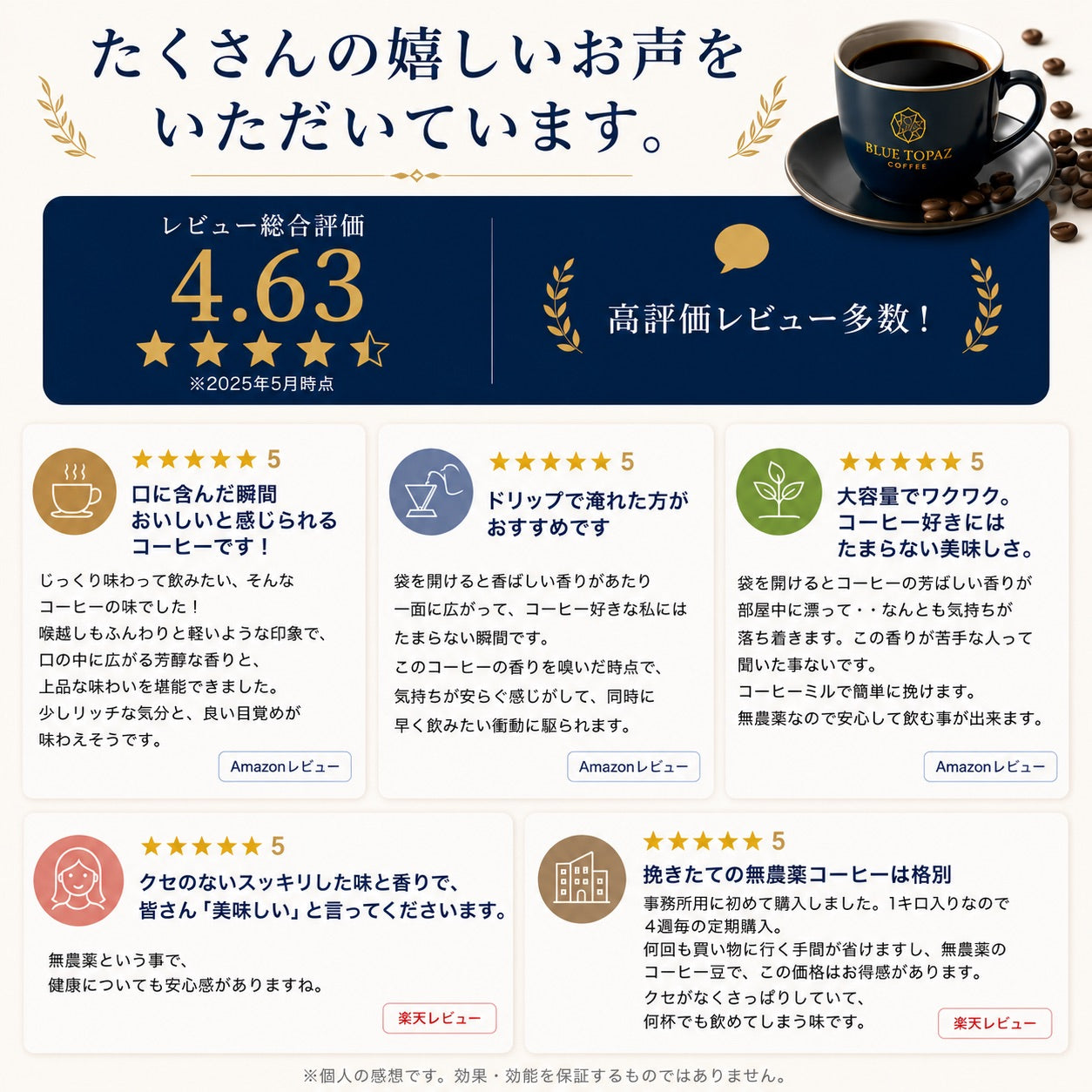 【毎朝が楽しみになる】ブルートパーズ ハウスブレンド コーヒー豆500g｜無農薬 自然栽培｜高級アラビカ種 ティピカAA